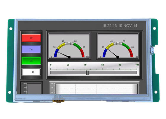 Bom preço Relação homem-máquina de painel de exposição 450cd/M2 de Smart TFT HMI do núcleo do BRAÇO em linha